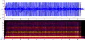 waveform